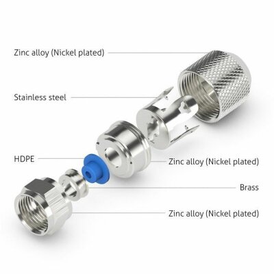 Easy-Installation F-Stecker (10 Stck)